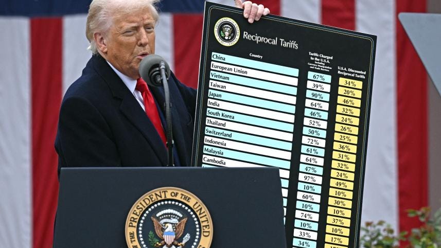 trump tariff chart.jpg