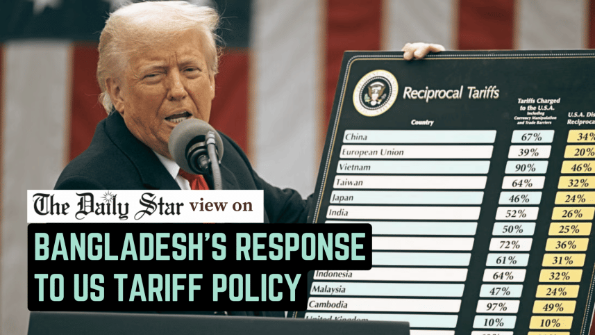bangladesh's response to us tariff policy