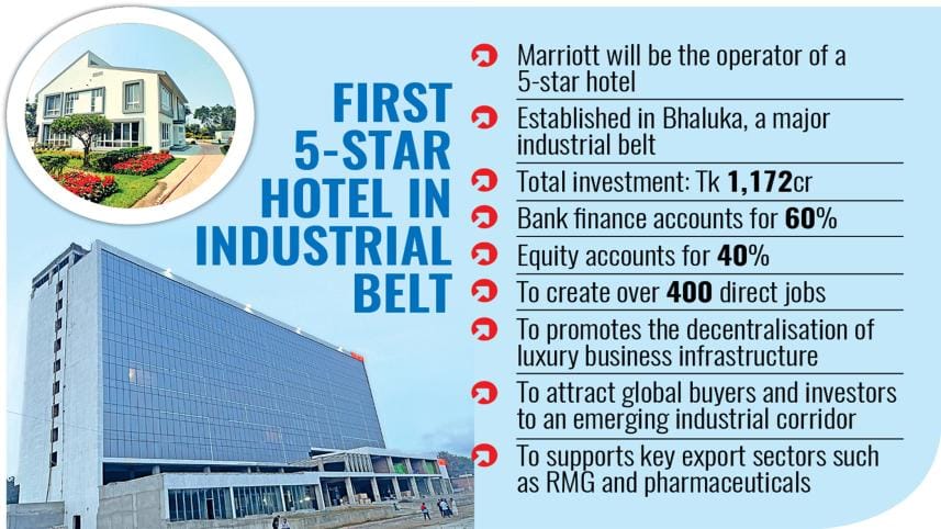 First 5-Star Hotel in Industrial Belt