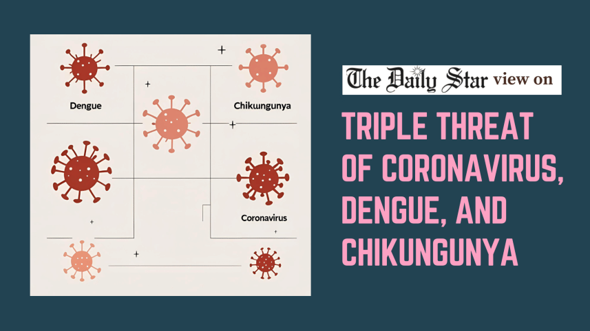 triple threat of coronavirus, dengue, and chikungunya