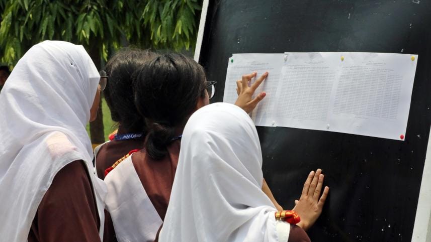 SSC result debacle 2025