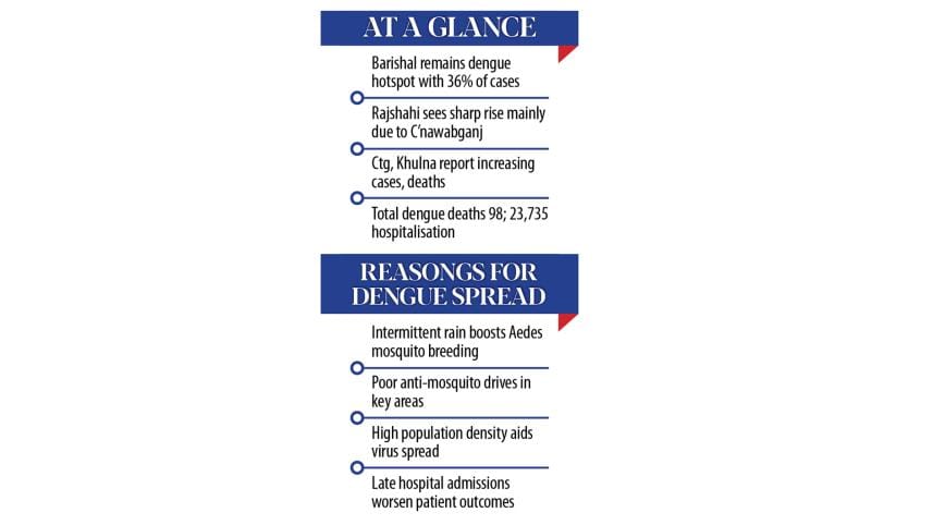 at-a-glance.jpg