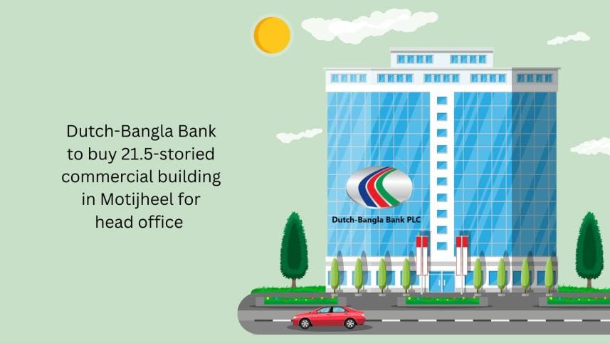 dutch-bangla_bank_1.jpg