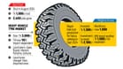 Bangladesh heavy vehicle tyres market