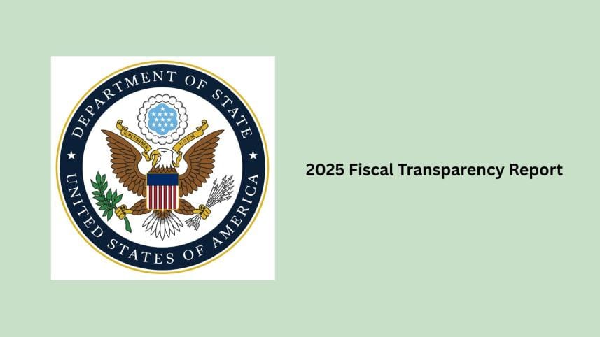 Bangladesh fiscal transparency report 2025