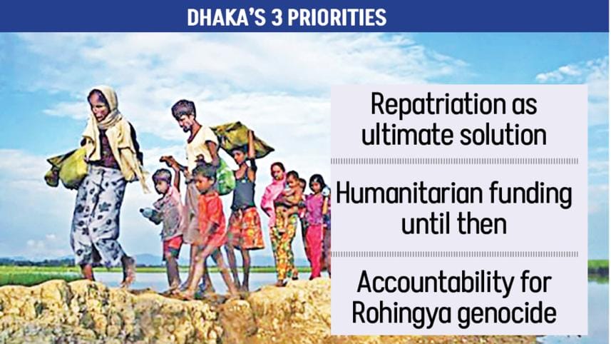 rohingya-con-dhaka.jpg
