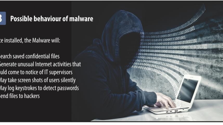 bangldesh bank hacking 3.jpg