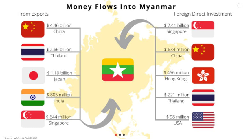 boycott-myanmar-movemnet-info.jpg