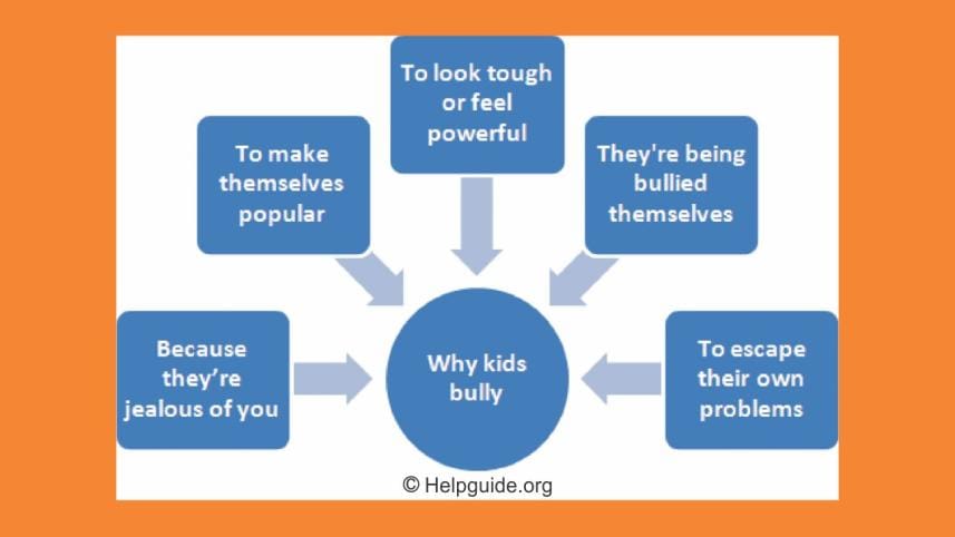 child psychology.jpg