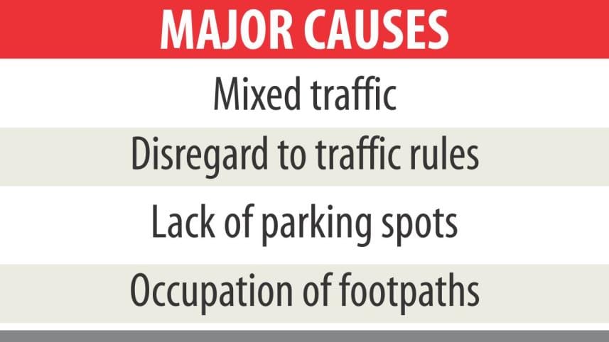 Ctg traffic cause.jpg