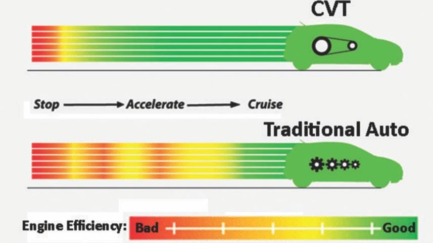 engine efficiency.jpg