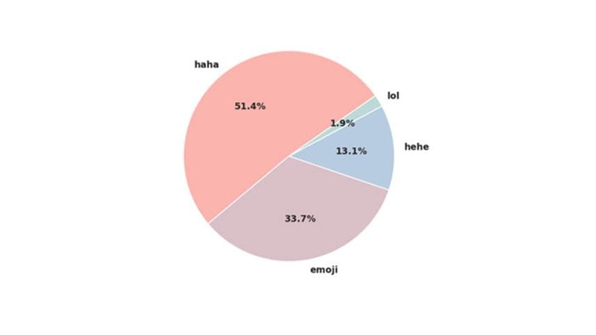 facebook info new.jpg