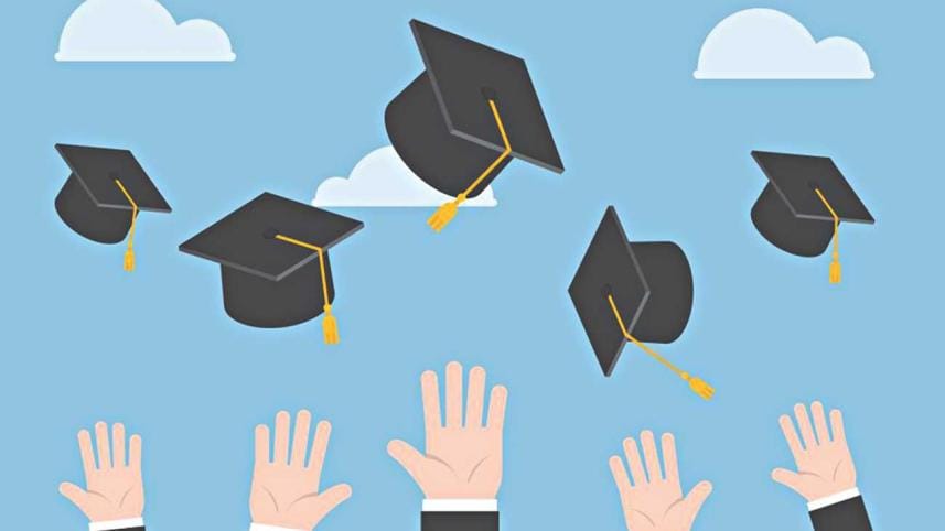 Getting Started on Post Graduation