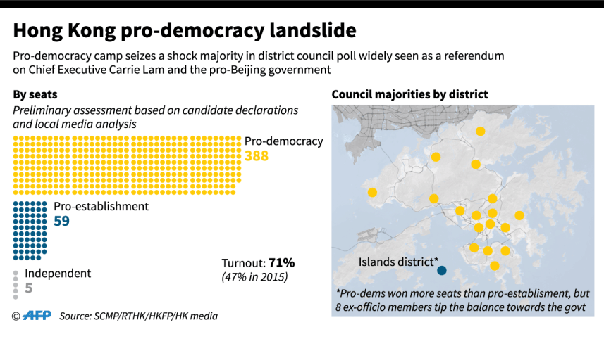 hong-kong-vote_2.png