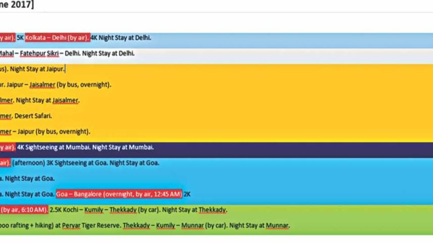 How to Travel Like a Pro