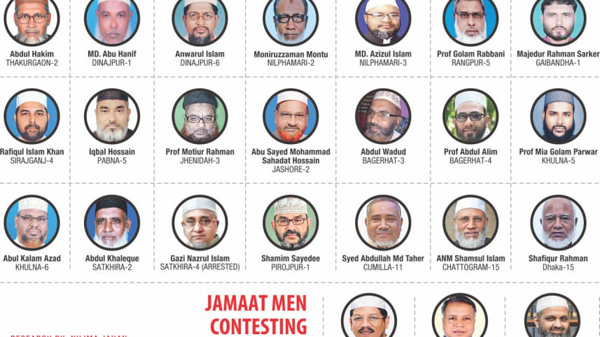 islamists