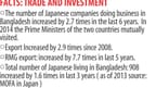 Japan-Bangladesh.jpg