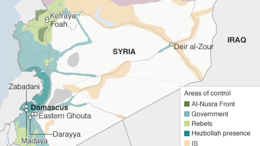 Syria Besieged Towns