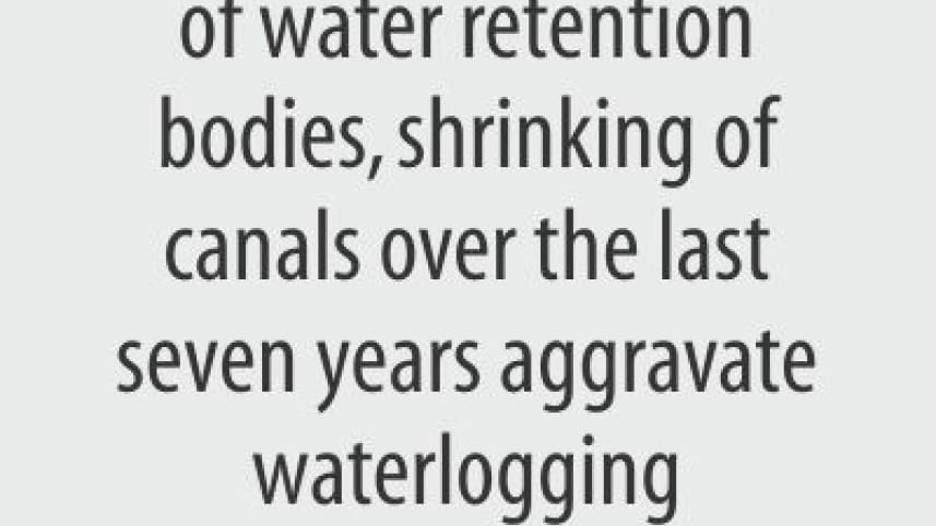 Waterlogging in Chattogram