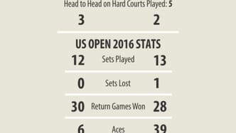 us open info.jpg