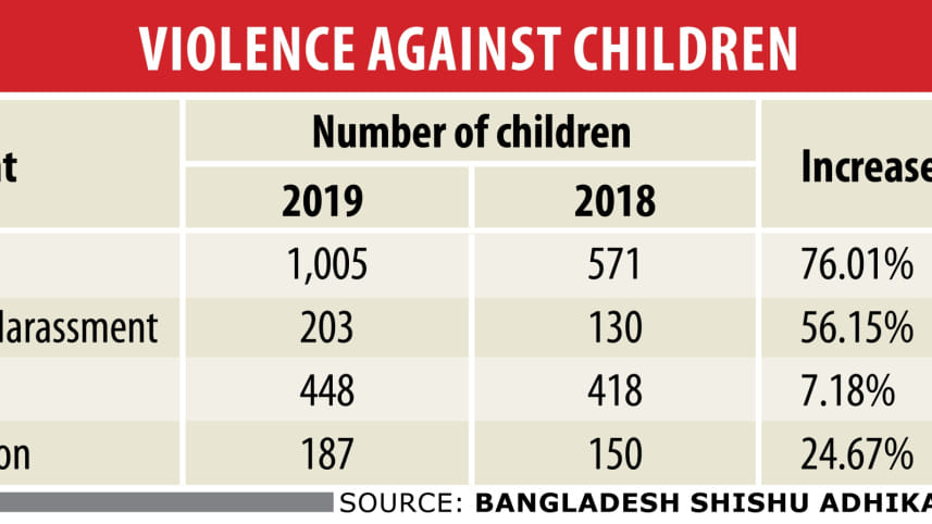 violence_children.jpg