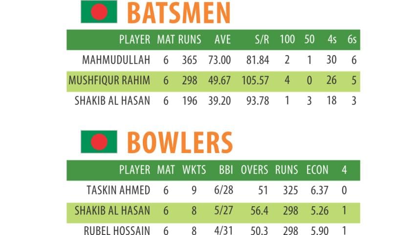 wc infograph final 5.jpg