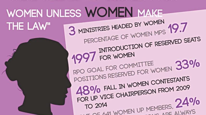 womens empowerment 22.jpg