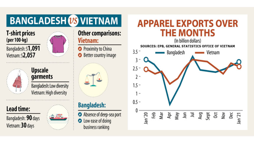 On Running'S Sales Smash Expectations – Vietnam Tariffs Be Damned! - 60wgn1i