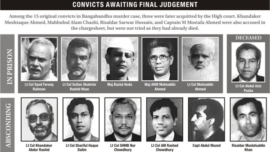 Bangabandhu killers