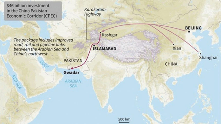 Chinese investment