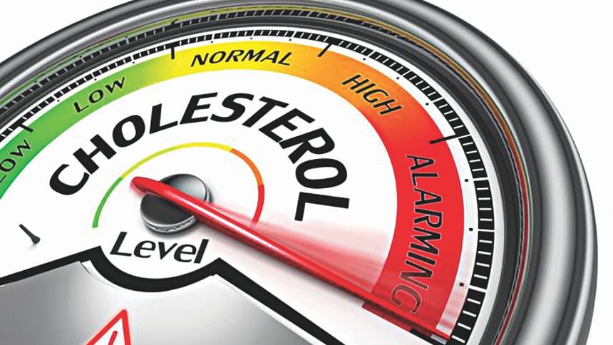 optimal cholesterol optimal cholesterol