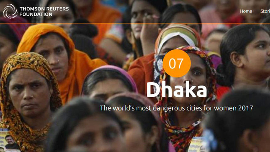 dhaka 7th worst city women reuters