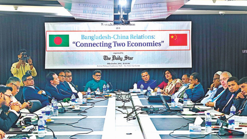 Economic ties