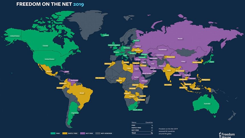 Freedom on the Net 2019 Freedom on the Net 2019