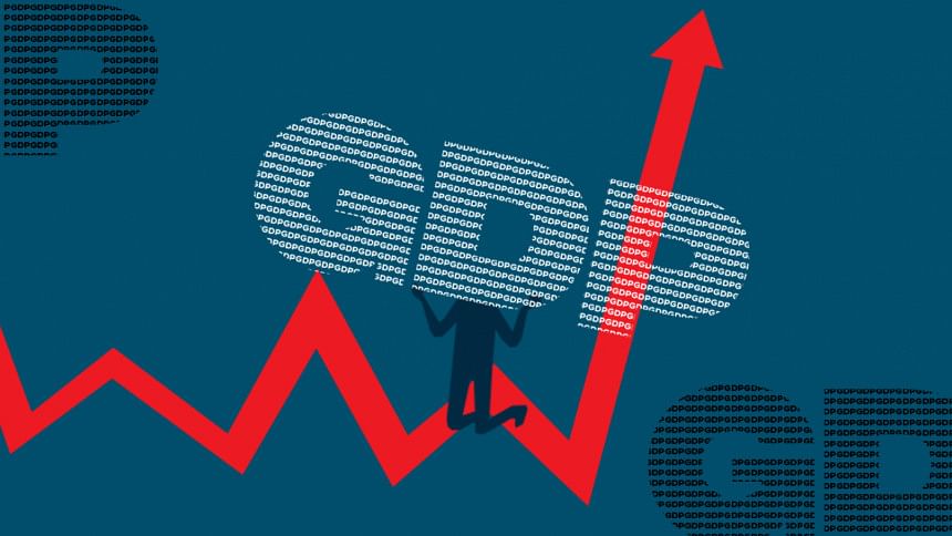 GDP growth GDP growth