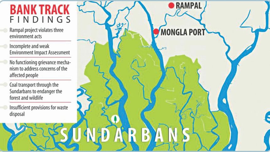 Rampal Project Rampal Project, Rampal Power Plant, Coal Based Plant, Sundarbans