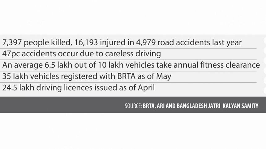 Road Crashes Road Crashes