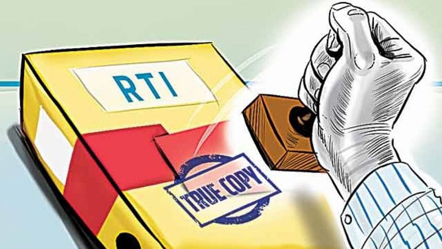 Right to Information (RTI) Act