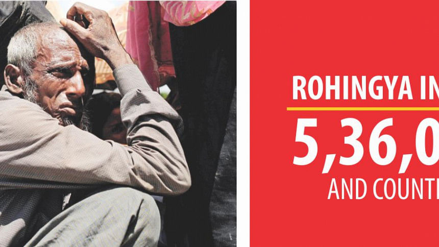 Rohingya refugee crisis Rohingya refugee crisis