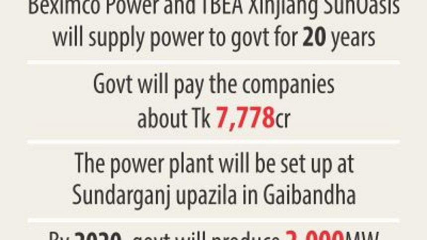 Beximco plans to set up solar power plant in Gaibandha | The Daily Star