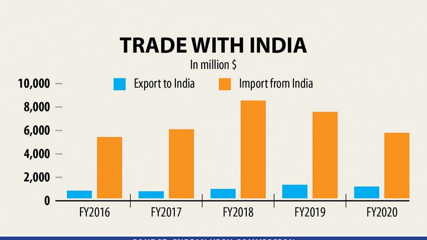 Indo-Bangla Trade Has Potential To Reach $16b | The Daily Star