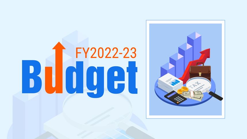 Budget FY23 Budget FY23