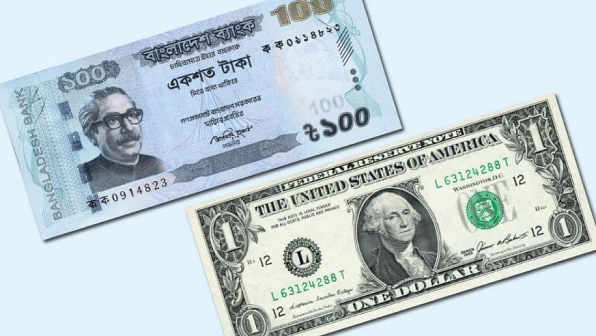 explanations sought from banks for unusual USD rates explanations sought from banks for unusual USD rates