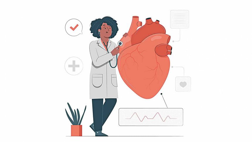 Women in Cardiology Women in Cardiology
