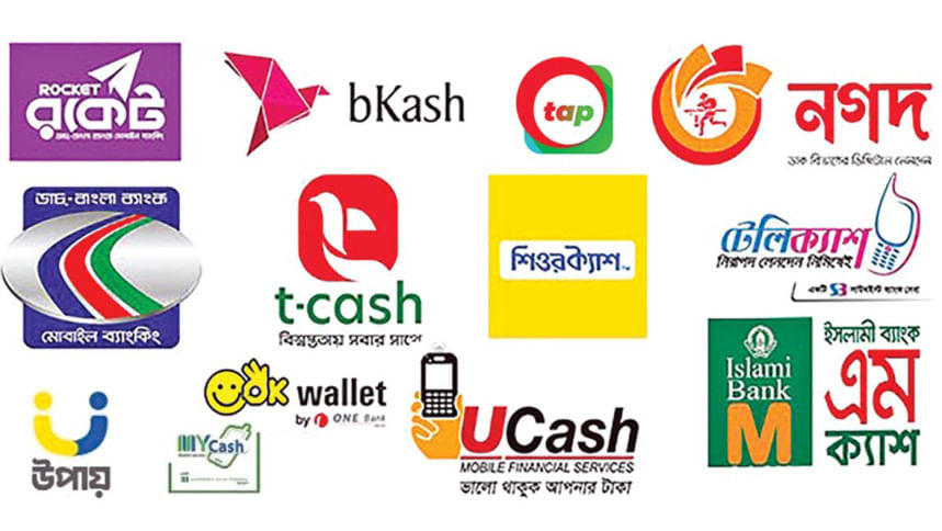Mobile Financial Services Mobile Financial Services