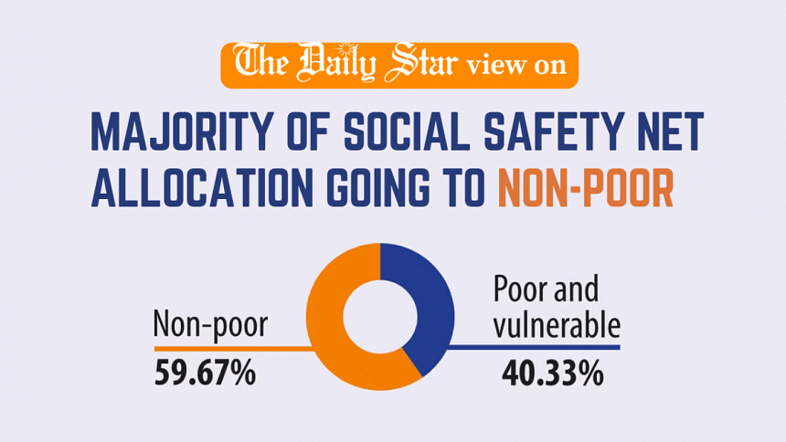 Why is govt support going to non-poor? Majority of social safety net benefit going to non-poor