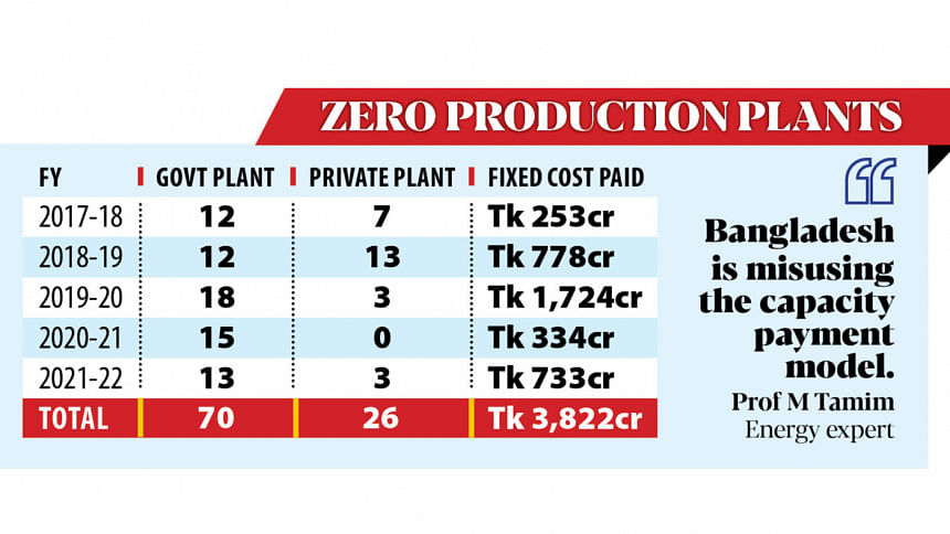 Burden of capacity charges heavier than thought