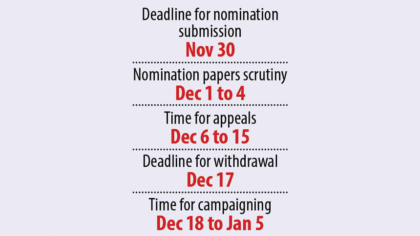 12th national election on Jan 7