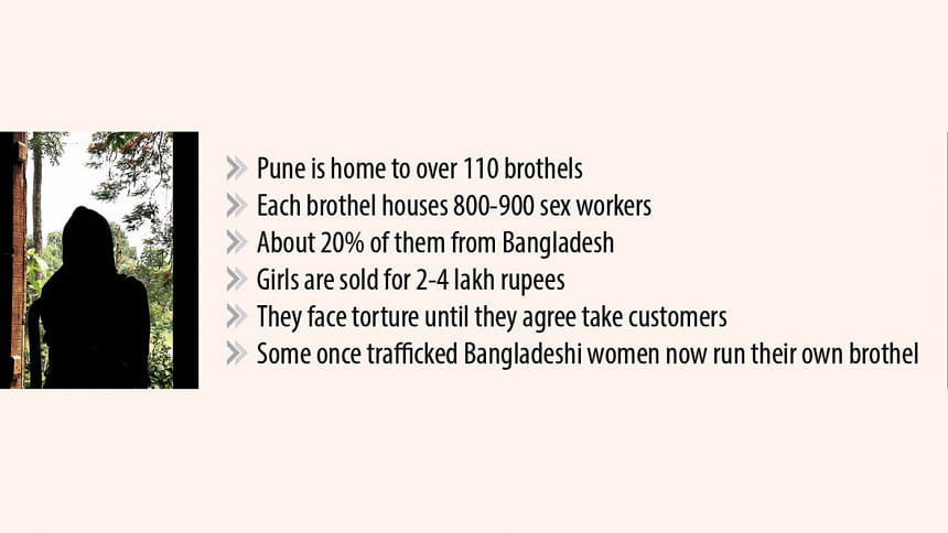 Lured to India’s red light district, and a lucky escape Mass trafficking of Bangladeshi women in India