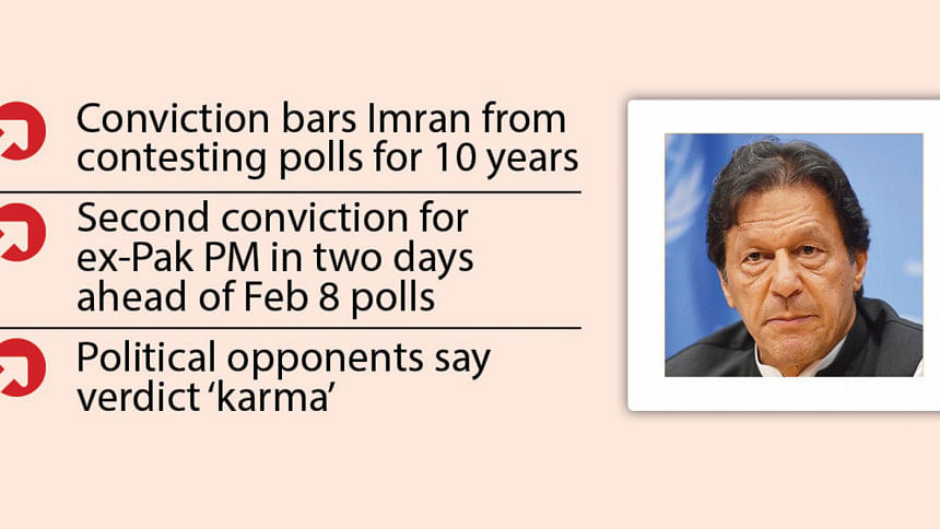 Imran’s hope for another stint as PM fades Imran Khan and Bushra Bibi Sentenced to 14 Years in Toshakhana Case